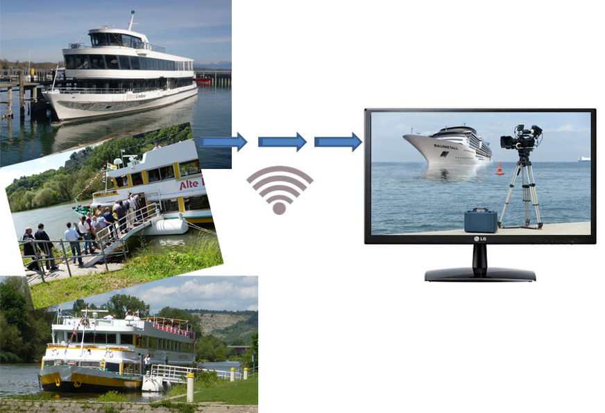 BAUMETALL-Boots-Kultur goes Digital