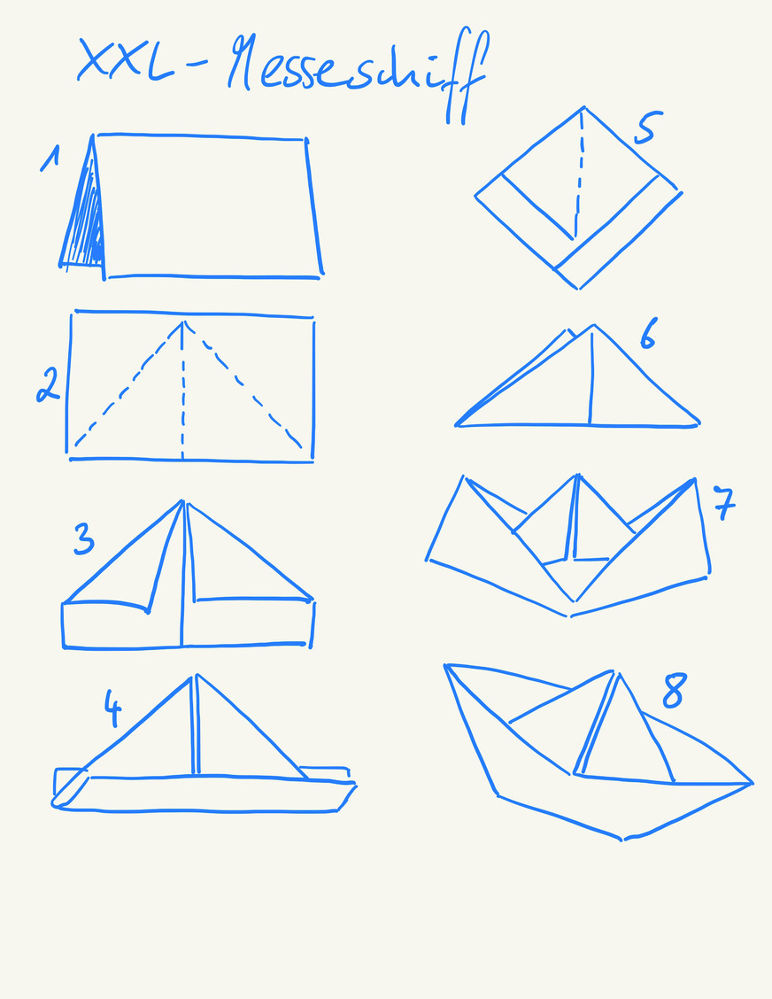 Wer kann, der kann…&nbsp;