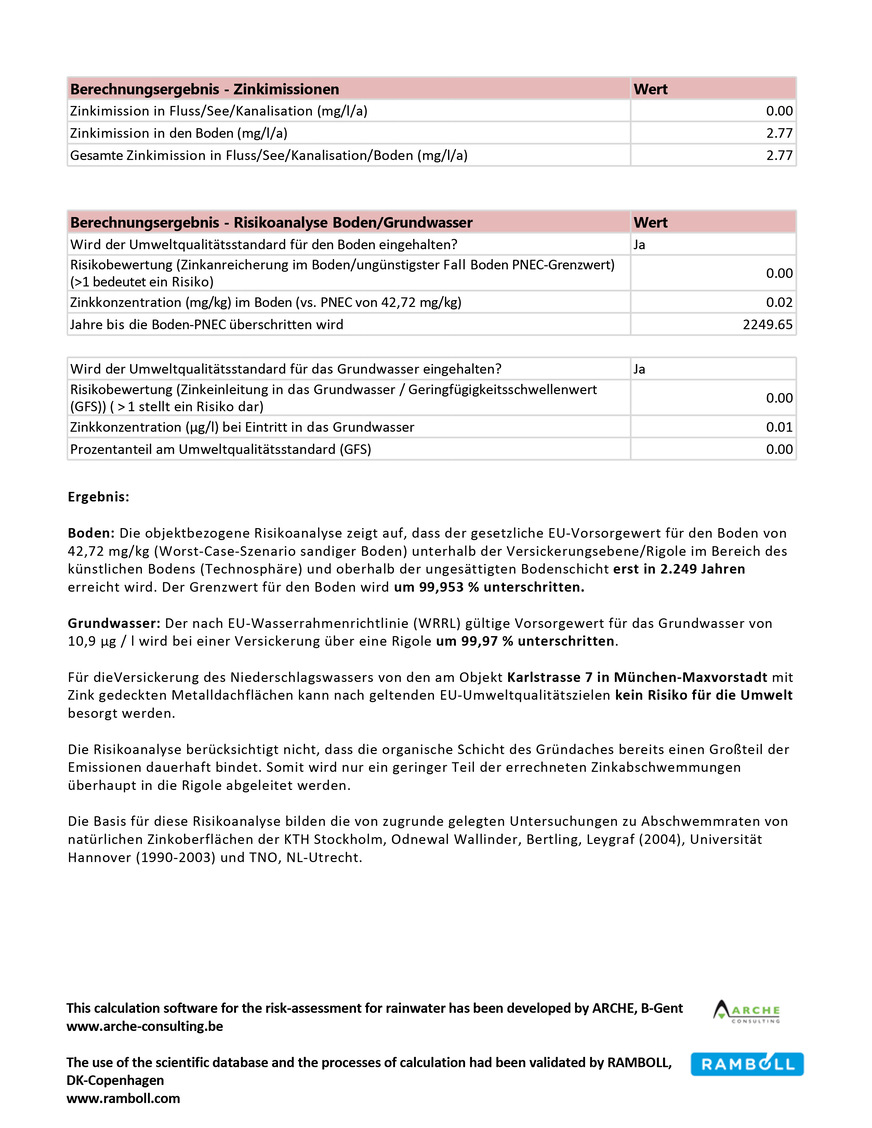 … und die objektbezogene Risikoanalyse ist eine hervorragende Argumentationshilfe pro Metalldach