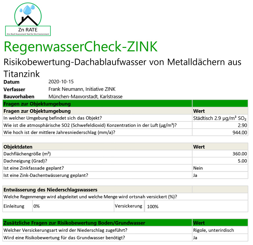 Überraschung in der Redaktion: Nach mehreren Praxistests des Programms sind Handhabung, aber auch die positiven Ergebnisse der Berechnungen nachvollziehbar dargestellt …