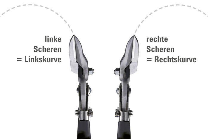 Scheren gibt es in rechts- und linksschneidender Ausführung