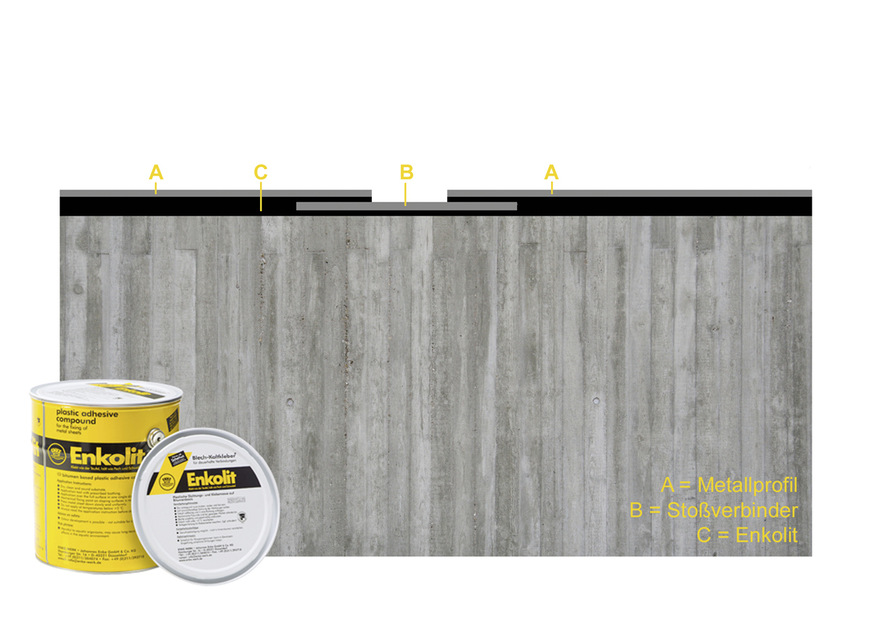 Schematische Darstellung zur sicheren Verklebung von Attikaabdeckungen aus Metall auf Beton