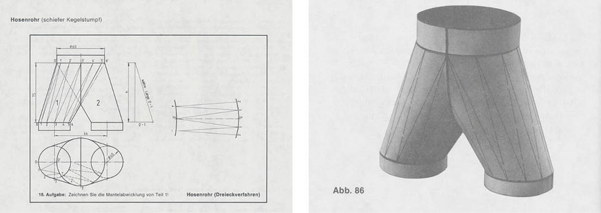 Abwicklung und beispielhafte Darstellung eines Hosenrohres