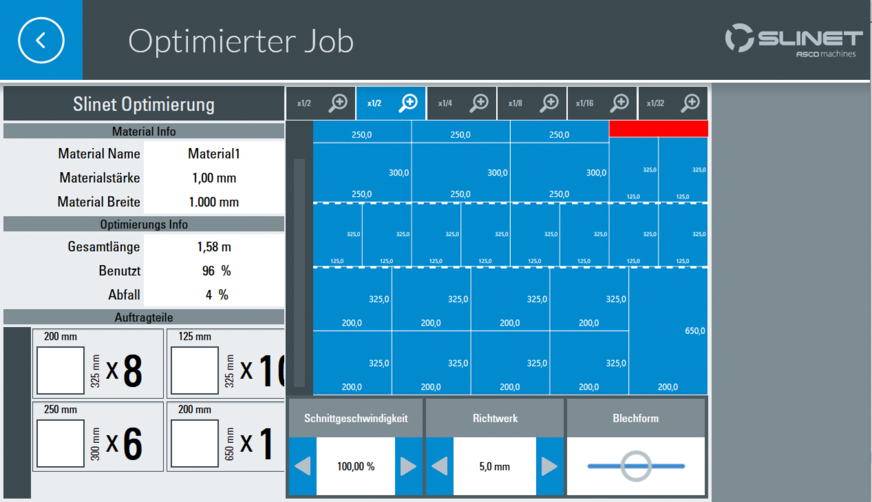 Darstellung der Slinet-Optimierung