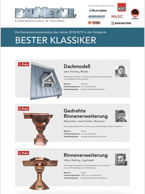 Die Sieger in der Kategorie "Bester Klassiker"