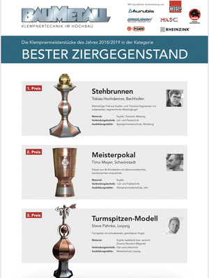 Die Sieger in der Kategorie "Bester Ziergegenstand"