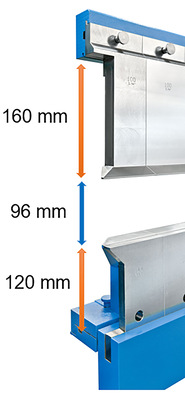 Standard-Segmenthöhe der UKF. Optional liefert Schechtl 180 mm hohe Segmenteinsätze für die Oberwange