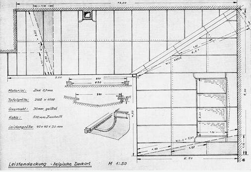 Fallbeispiel aus der Lehrlingsausbildung