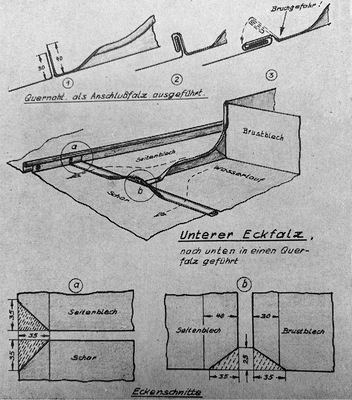 Quer- und Eckfalzanordnung im Schlenker-Fachbuch … - © Bild: Schlenker / Gentner Verlag
