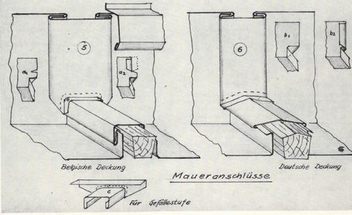  Maueranschlussdetails für die Belgische und Deutsche (Patent) Leistendeckung