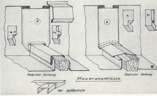 Maueranschlussdetails für die Belgische und Deutsche (Patent) Leistendeckung - © Bild: Die Fachkunde der Bauklempnerei
