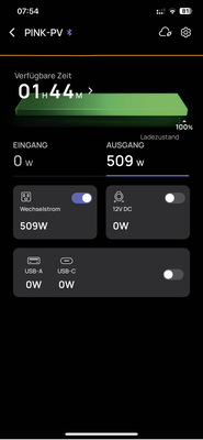 Rund zwei Stunden kann die Anlage im reinen PV-Betrieb laufen
