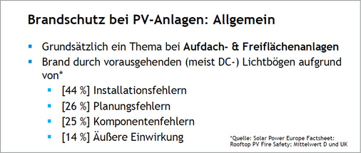  Schematische Aufgliederung zu den Hauptursachen von Bränden an PV-Anlagen