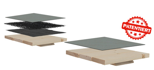 Herkömmlicher, mehrschichtiger ­Dachaufbau und das QCC-Beschichtungssystem (r.)