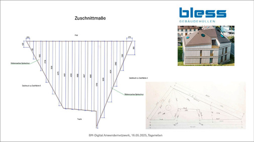Aufmaßplan zur Vorbereitung der Scharen