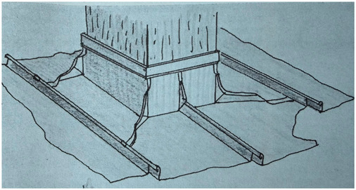 Bewährt: Die Einfalzung eines Schornsteins erfolgt seit Generationen nahezu unverändert