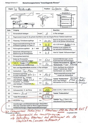 Die Ausführungsplanung zur Rinnendimensionierung erforderte Fingerspitzengefühl. Sollte doch genügend Sicherheit geschaffen werden, ohne dabei den Hinterlüftungsquerschnitt zu verengen. Berechnungsgrundlage war die neue Suissetec-Entwässerungsnorm.