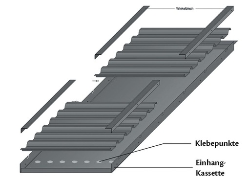 Rückseitig eingebaute Aluminium-Profiltafeln erhöhen die Festigkeit der aus 1 bis 2 mm starken, bandlackiertem Aluminium-Kassetten.