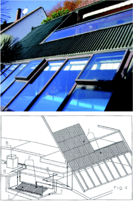 Wichtige Komponenten: Neben der metallischen Gebäudehülle garantieren Wärmetauscher (1), Umwälzpumpe (2) und Temperaturfühler im Speicherbecken sowie an der Energiewand selbst die Funktionalität in drei Betriebsbereichen. Die Wärmepumpe kann dem Wasser im Speicherbeckens soviel Energie entziehen, dass es erstarrt. Dazu ist achtzig Mal mehr Energie erforderlich als zur Wasserabkühlung um 1ºC in flüssigem Aggregatzustand