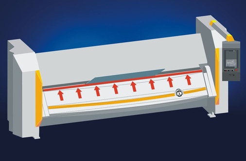 RAS-Flexibend mit intelligentem Bombiersystem