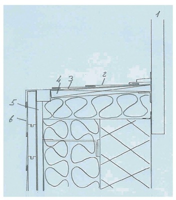 1. Fenster 2. Schindel auf Edelstahl-Fensterbank aufgeklebt 3. Fensterbank mit Entwässerungsrinne 4. Fensterbrett 27 mm 5. Fensterbank Entwässerungsrohr in der Hinterlüftungsebene 6. Schindelfassade 