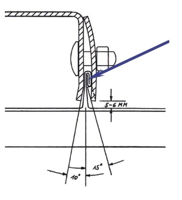 Klemmflächen dürfen die Quer- und Längsausdehnung der Scharen nicht blockierenwww.schatzer-alois.it