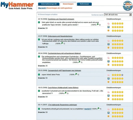 Auch im Internet tauschen Kunden rege ihre Empfehlungen aus 

Quelle: www.myhammer.de