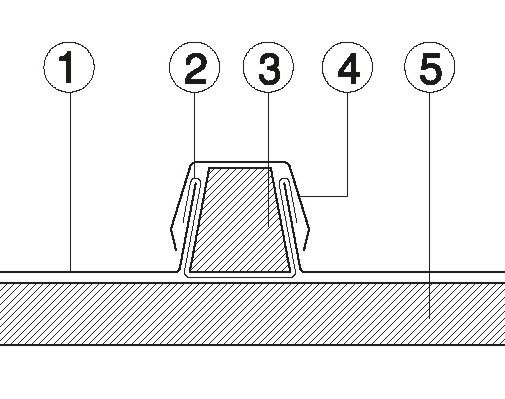 Abb. 8, Französische Methode, Schema Zinktafel Haft Holzleiste Deckleiste aus Zink Holzschalung