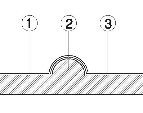 Abb. 12, englisches Leistensystem, Schema Zinktafel Holzleiste Holzschalung