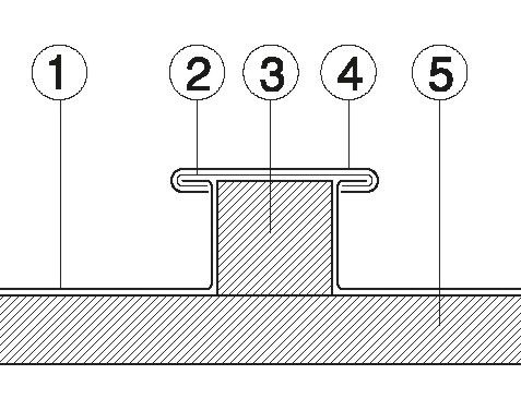 Abb. 9, Deutsche Methode, Schema Zinktafel Haft Holzleiste Deckleiste Holzschalung11