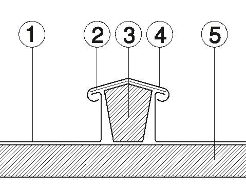 Abb. 11, patentierte Methode, Schema Zinktafel Haft Holzleiste Deckleiste aus Zink Holzschalungk