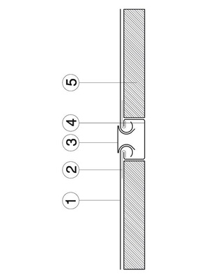 Abb. 1, Rinnendeckung<br /><br />1 Zinktafel <br />2 Haft <br />3 Fugenschließer<br />4 Rinne aus Zink <br />5 Holzschalung