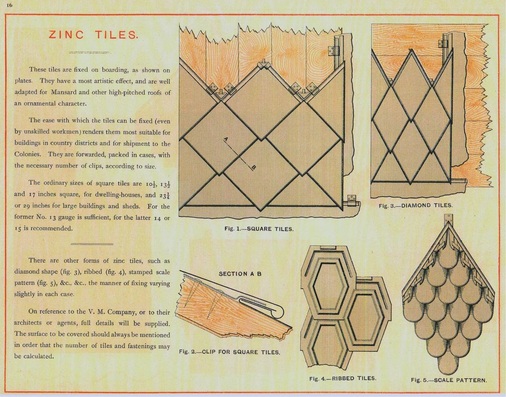 Abb. 5, verschiedene Rautenformen