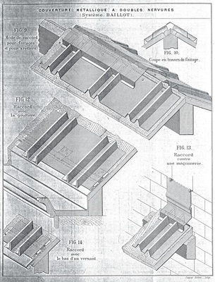 Abb. 4, System Baillot