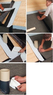 1 Vorbildliche Kopfstoß-Ausbildung: Hinterlegte kaltselbstklebende Zusatzstreifen verhindern die Abzeichnung doppelter Trennlagen an der Metalleindeckung...2 ... und garantieren bei fachgerechter Ausführung hohe Sicherheit3 Auch bei der Einbindung von Dachdurchbrüchen sorgen kaltselbstklebende Zusatzstreifen für entsprechende Sicherheit4 Silikonbeschichtete Abziehfolien werden nur sektionsweise entfernt5 Zusatzstreifen als Dunstrohr-Manschette