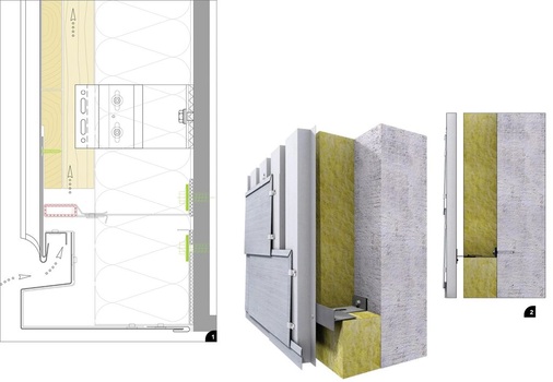 1 Horizontale Brandsperre über dem Fenstersturz vor der Holzschalung<br />2 Klassischer Aufbau einer Rheinzink-Fassade auf Metallunterkonstruktion