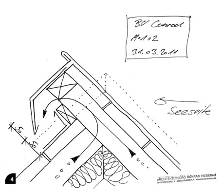 4 Raffiniert: einseitig ausgeführte Firstentlüftung

