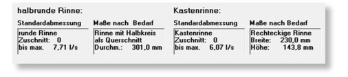 Bild 3: Ausgabe der Rinnenmaße für Beispiel 1 im Kasten auf S. 32. Zuschnitt 0 bedeutet, dass eine Standardrinne nicht möglich ist