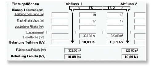 Bild 2: Die Teilstreckenlängen wurden in den weißen Feldern nach Vorgaben des Beispiels 1 (Kasten S. 32) eingegeben und die Werte vom Programm berechnet