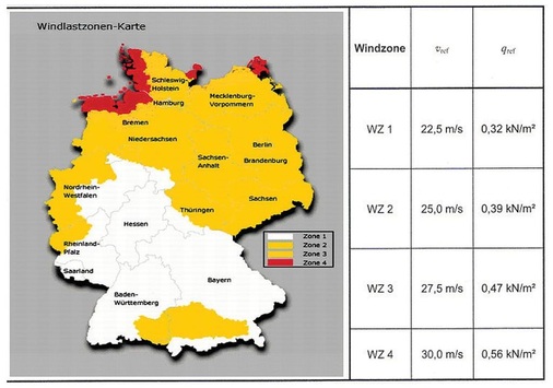 Windzonen­karte für das Gebiet der Bundesrepublik Deutschland - © ZVSHK
