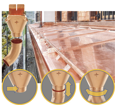 



Mit der praktischen 3-Punkt-Verbindung können Stutzen und Bogen werkzeuglos stabil miteinander verbunden werden
