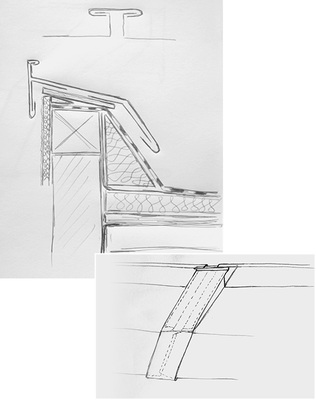

5


Schematische Darstellung von Profil und Querstoß
