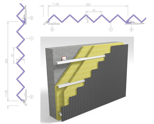 <p>Schnitt des Fassadenaufbaus</p> - © Uli Kainzinger