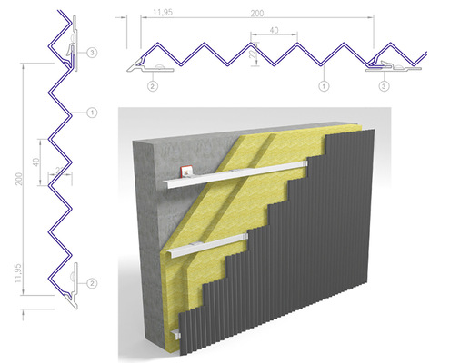 Schnitt des Fassadenaufbaus
