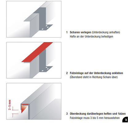 

3


... das Aufkleben erfolgt nach einem speziellen Schema
