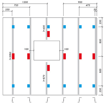 
Berücksichtigung der Fest- und Los-Punkte




