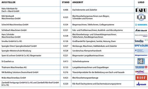 <p>
Alle Angaben ohne Gewähr. Kein Anspruch auf Vollständigkeit.
</p>