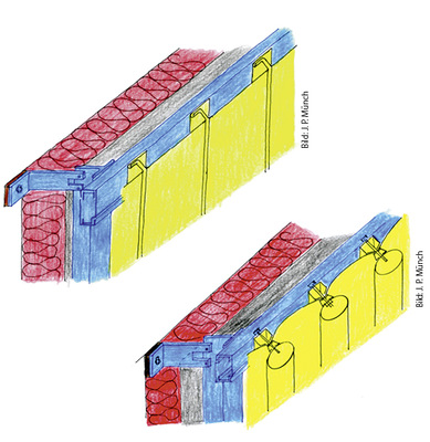 
Grundaufbau der Röhrenfassade
