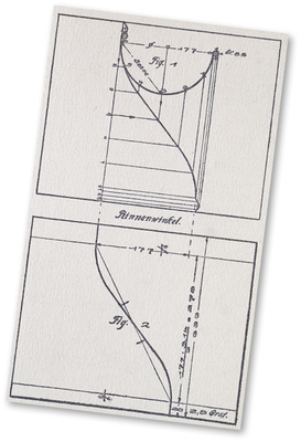 



Zuschnittermittlung eines Rinnenwinkels

