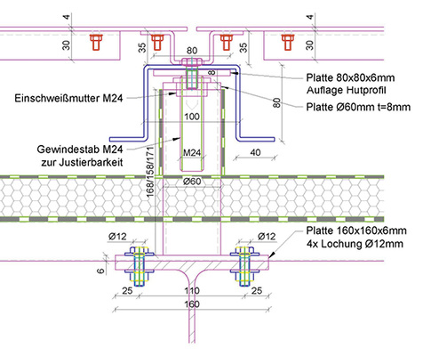 <p>
Befestigung der Stahlprofile auf der Unterkonstruktion
</p>

<p>
</p> - © Lummel GmbH

